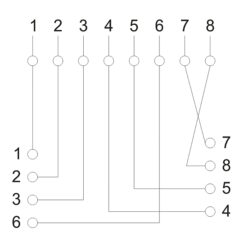 Fali aljzat - 8P8C FTP Cat.5E - Image 5